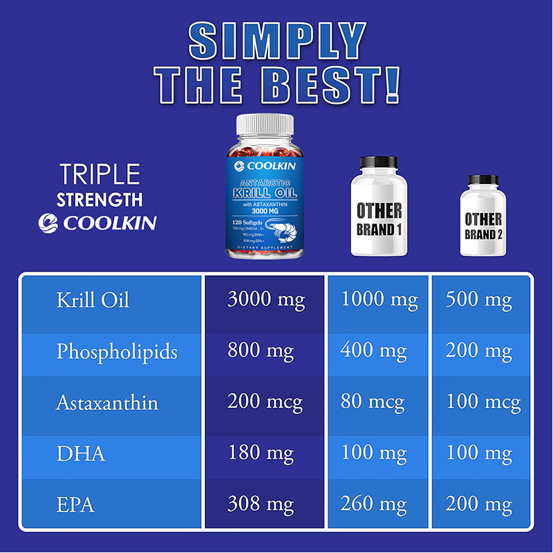 زيت كريل أنتاركتيكا 3000 مجم - - مراجعة Omega 3 Fish Oil وسعره