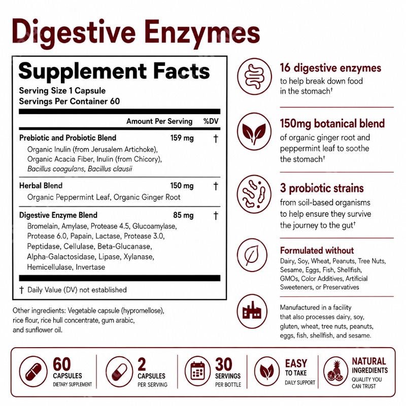 إنزيمات هضمية مع البريبايوتكس  - مراجعة Digestive Enzyme Blend وسعره