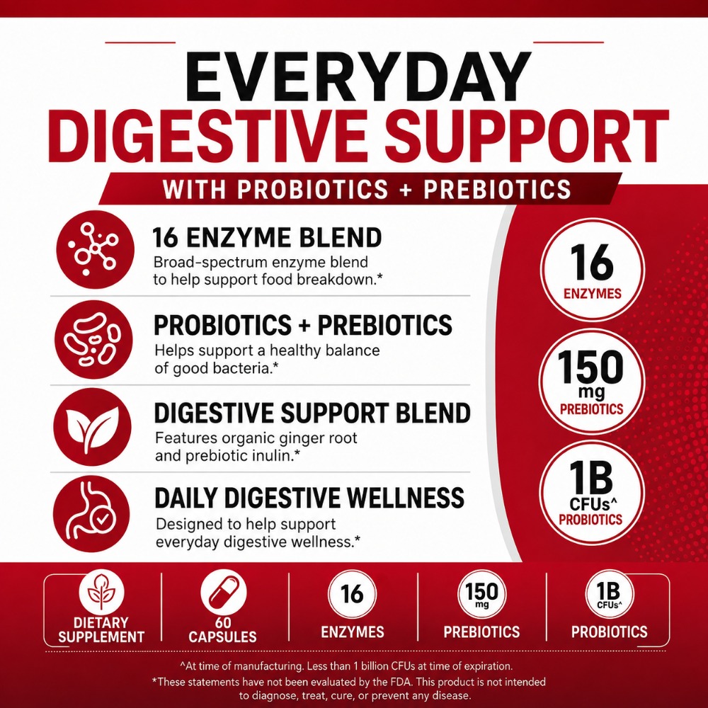 إنزيمات هاضمة مع 1 مليار وحدة  - مراجعة Digestive Enzyme Blend وسعره