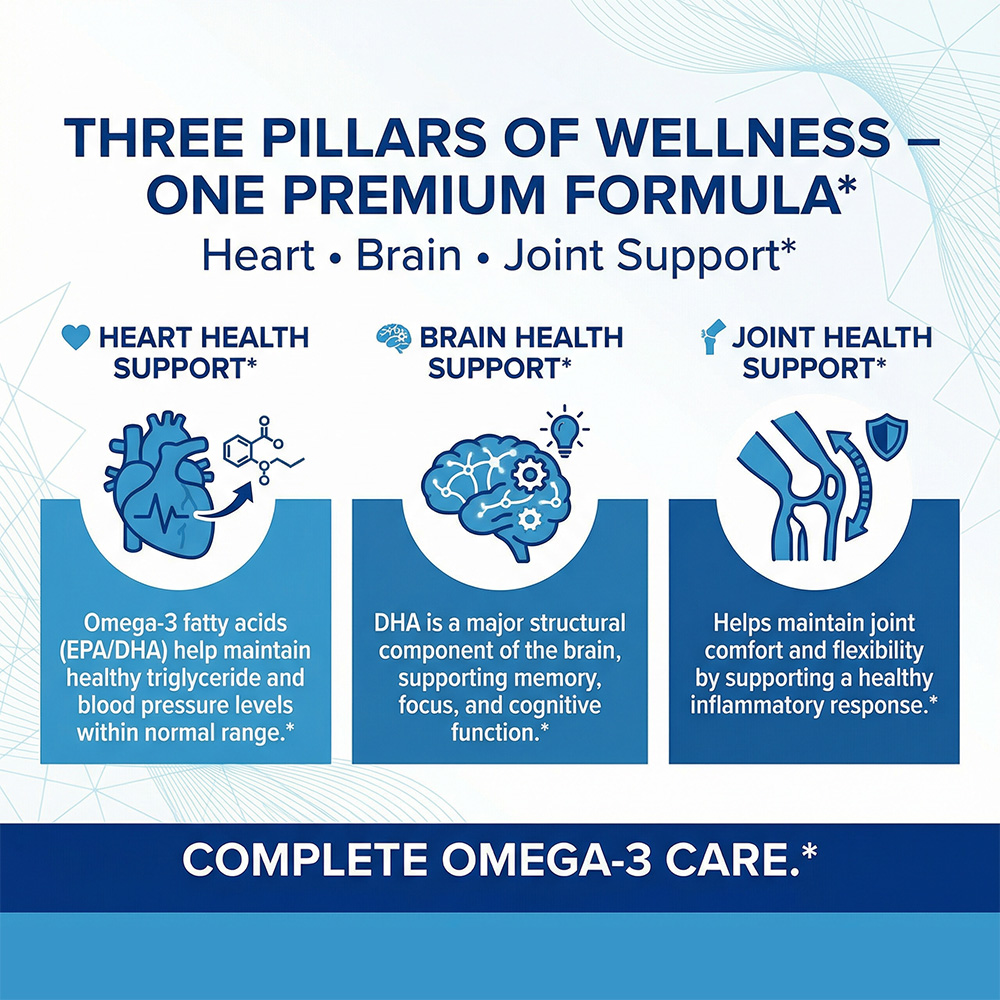 زيت السمك أوميغا-3 - مكمل زيت  - مراجعة Omega 3 Fish Oil وسعره