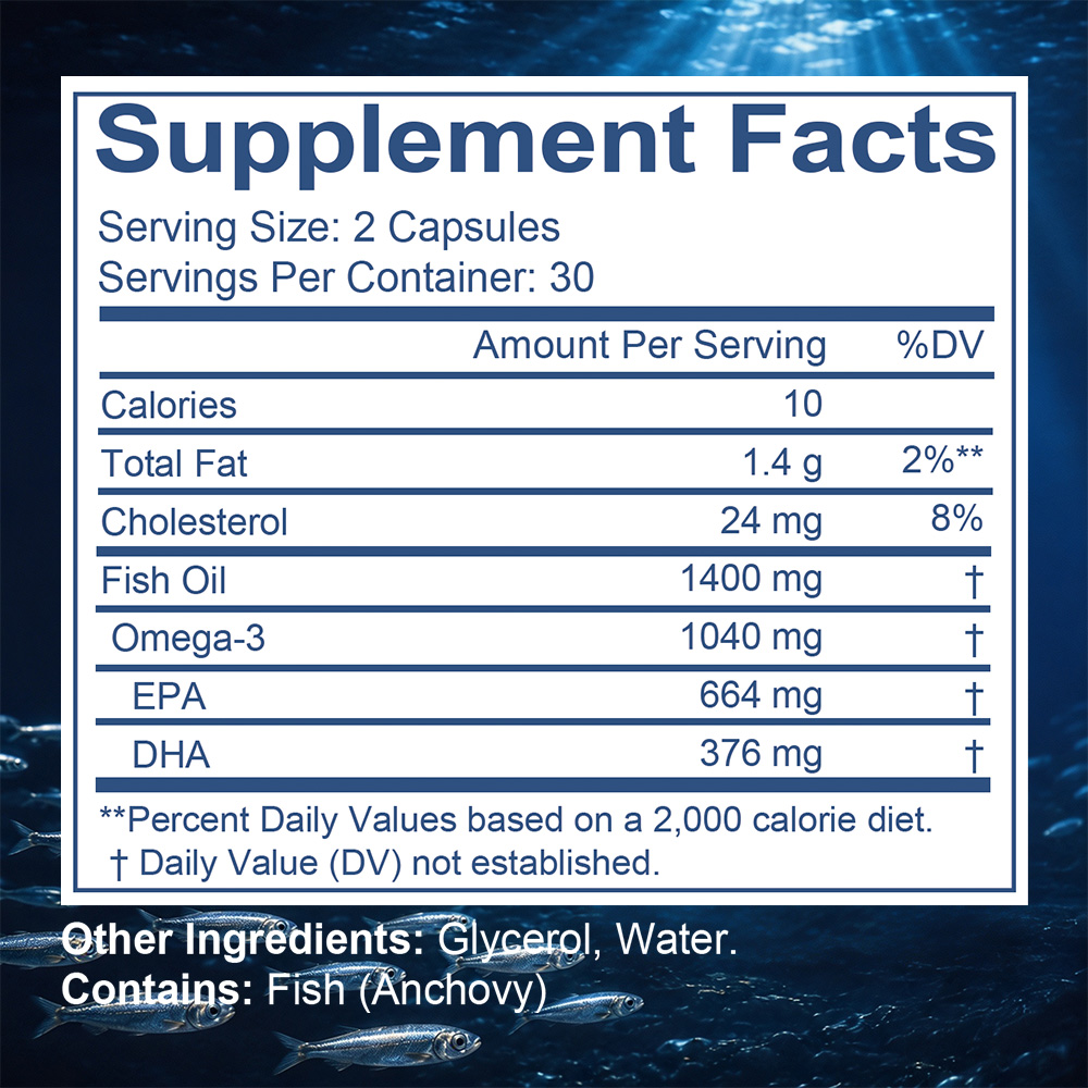 كبسولات زيت السمك أوميغا-3 غني - مراجعة Omega 3 Fish Oil وسعره