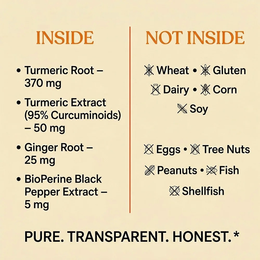 مكمل الكركمين مع الفلفل الأسود - مراجعة Turmeric Curcumin Capsule وسعره